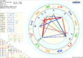 Vorschaubild der Version vom 08:26, 27. Aug. 2012