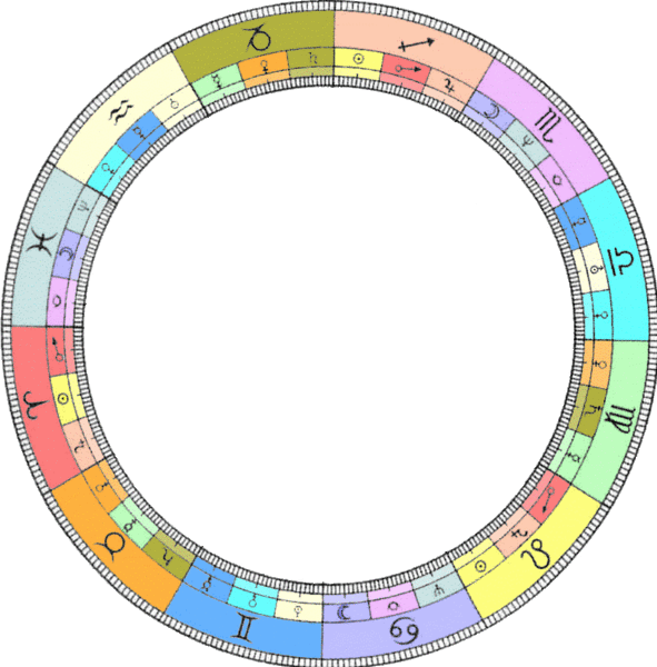 File:DecansChart.gif