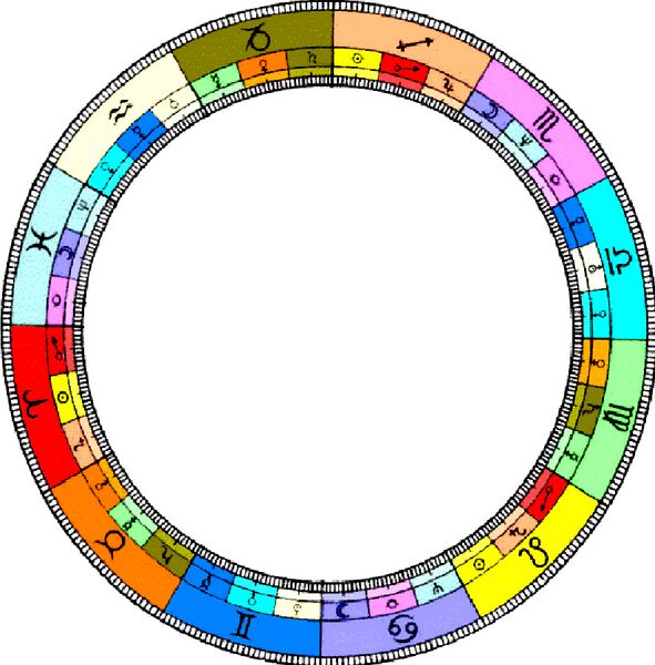 File:TriplicityDecans.jpg