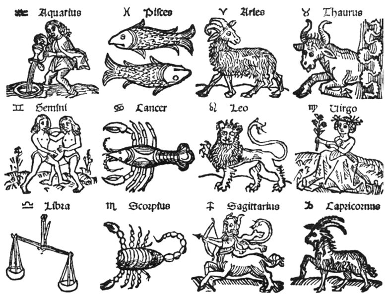 File:ZodiacSignsMedievalK.jpg