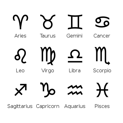 File:Astrology sign glyphs 1.jpg